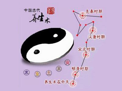 教你8种容易学会的道家养生术www.daoisms.org