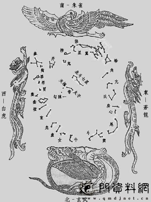 玄空立向的原则m.latelemagica.com