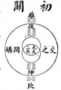 脉望 ● 卷之一
