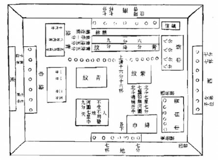 醮三洞真文五法正一盟威籙立成仪