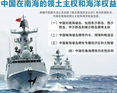 南海仲裁闹剧显前，精进修持以道代天宣化