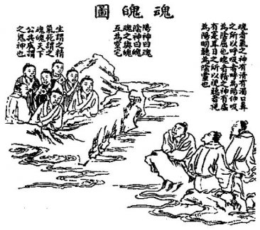 《性命圭旨》之《性命双修万神圭旨》元集（十六）