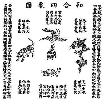 《性命圭旨》之《性命双修万神圭旨》元集（二十一）