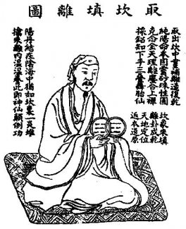 《性命圭旨》之《性命双修万神圭旨》元集（二十二）
