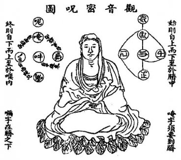 《性命圭旨》之《性命双修万神圭旨》元集（二十三）