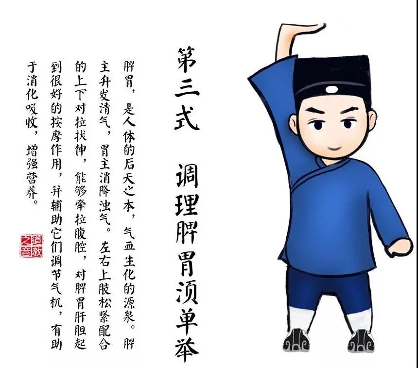 面对疫情，我们不怕，教你快速学会养生“八段锦”