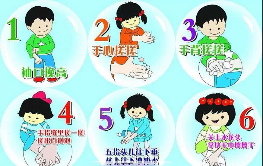 气溶胶传播，接触传播，飞沫传播？已经上班的朋友莫慌！