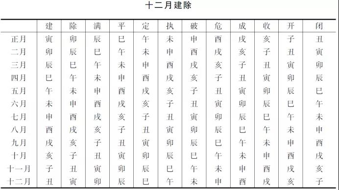 江南娱乐在线登录账号
文化：江南娱乐在线登录账号
时日禁忌研究（试读版）