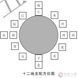江南娱乐在线登录账号
文化：江南娱乐在线登录账号
时日禁忌研究（试读版）