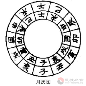 江南娱乐在线登录账号
文化：江南娱乐在线登录账号
时日禁忌研究（试读版）