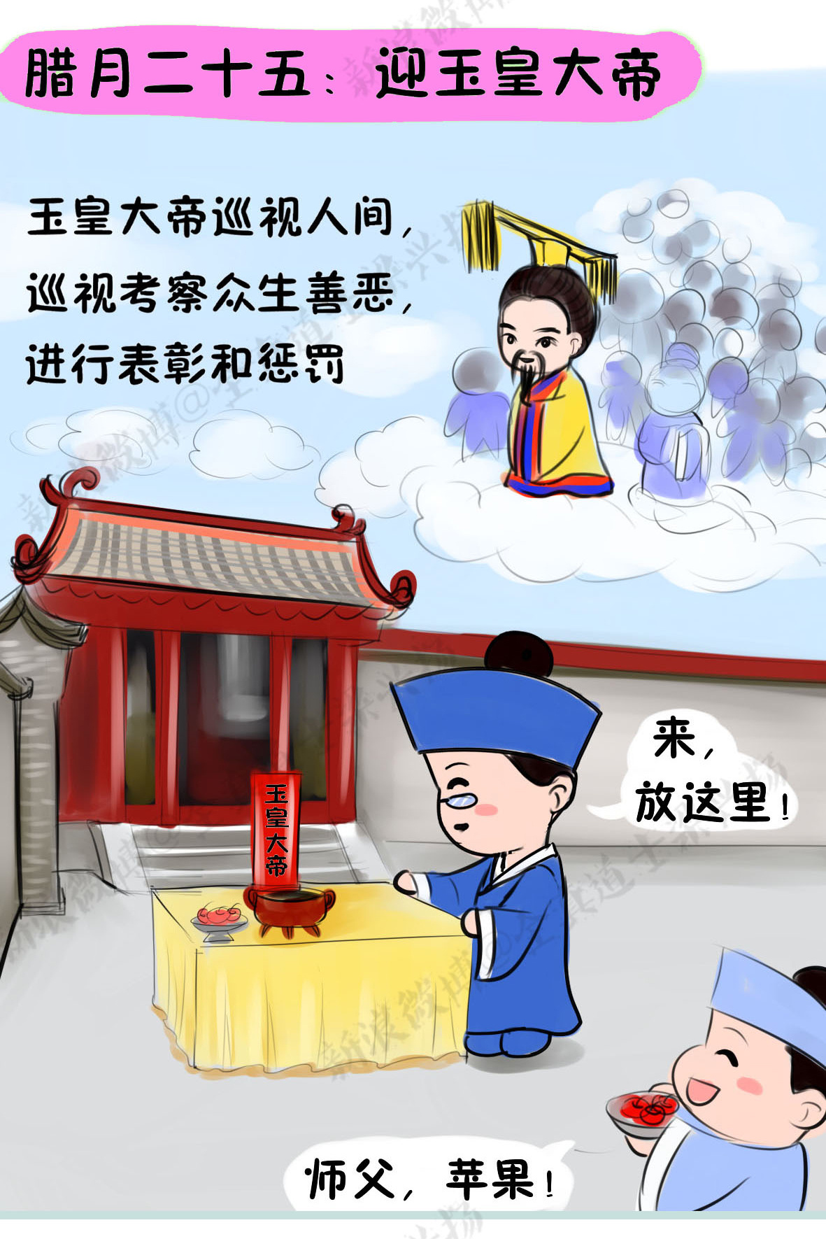 腊月二十五接玉皇